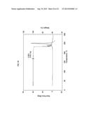 HETEROCYCLIC INHIBITORS OF HISTAMINE RECEPTORS FOR THE TREATMENT OF     DISEASE diagram and image