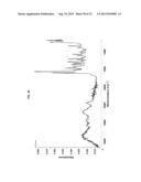 HETEROCYCLIC INHIBITORS OF HISTAMINE RECEPTORS FOR THE TREATMENT OF     DISEASE diagram and image