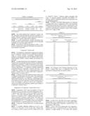 HETEROCYCLIC INHIBITORS OF HISTAMINE RECEPTORS FOR THE TREATMENT OF     DISEASE diagram and image