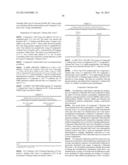 HETEROCYCLIC INHIBITORS OF HISTAMINE RECEPTORS FOR THE TREATMENT OF     DISEASE diagram and image