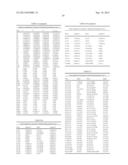 HETEROCYCLIC INHIBITORS OF HISTAMINE RECEPTORS FOR THE TREATMENT OF     DISEASE diagram and image