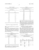 HETEROCYCLIC INHIBITORS OF HISTAMINE RECEPTORS FOR THE TREATMENT OF     DISEASE diagram and image