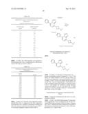 HETEROCYCLIC INHIBITORS OF HISTAMINE RECEPTORS FOR THE TREATMENT OF     DISEASE diagram and image