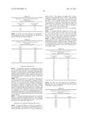 HETEROCYCLIC INHIBITORS OF HISTAMINE RECEPTORS FOR THE TREATMENT OF     DISEASE diagram and image