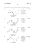 Triazolopyridine Compounds diagram and image