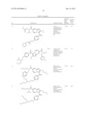 NOVEL INDOLIZINE DERIVATIVES, AND PREPARATION AND THERAPEUTIC USE THEREOF diagram and image