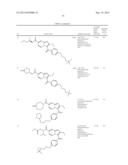 NOVEL INDOLIZINE DERIVATIVES, AND PREPARATION AND THERAPEUTIC USE THEREOF diagram and image