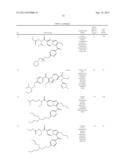 NOVEL INDOLIZINE DERIVATIVES, AND PREPARATION AND THERAPEUTIC USE THEREOF diagram and image