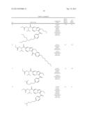 NOVEL INDOLIZINE DERIVATIVES, AND PREPARATION AND THERAPEUTIC USE THEREOF diagram and image