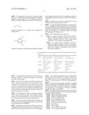 NITROBENZOTHIAZOLE DERIVATIVES, PREPARATION THEREOF AND THERAPEUTIC     APPLICATIONS THEREOF diagram and image