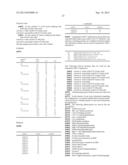 NOVEL COMPOUNDS diagram and image