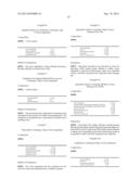 NOVEL COMPOUNDS diagram and image