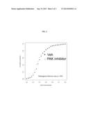 6-(ETHYNYL)PYRIDO[2,3-D]PYRIMIDIN-7(8H)-ONES FOR THE TREATMENT OF CNS     DISORDERS diagram and image