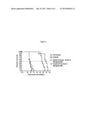 JAK KINASE MODULATING COMPOUNDS AND METHODS OF USE THEREOF diagram and image