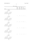 JAK KINASE MODULATING COMPOUNDS AND METHODS OF USE THEREOF diagram and image