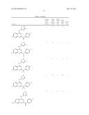 JAK KINASE MODULATING COMPOUNDS AND METHODS OF USE THEREOF diagram and image