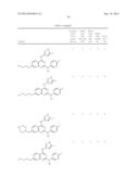 JAK KINASE MODULATING COMPOUNDS AND METHODS OF USE THEREOF diagram and image