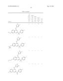 JAK KINASE MODULATING COMPOUNDS AND METHODS OF USE THEREOF diagram and image