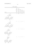 JAK KINASE MODULATING COMPOUNDS AND METHODS OF USE THEREOF diagram and image