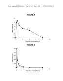 Aryl-Phenyl-Sulfonamido-Cycloalkyl Compounds and Their Use diagram and image