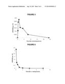 Aryl-Phenyl-Sulfonamido-Cycloalkyl Compounds and Their Use diagram and image