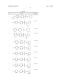 Aryl-Phenyl-Sulfonamido-Cycloalkyl Compounds and Their Use diagram and image