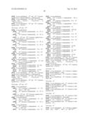 Aryl-Phenyl-Sulfonamido-Cycloalkyl Compounds and Their Use diagram and image