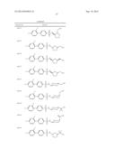 Aryl-Phenyl-Sulfonamido-Cycloalkyl Compounds and Their Use diagram and image