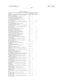 IMIDAZO[1,2-b]PYRIDAZINE-BASED COMPOUNDS, COMPOSITIONS COMPRISING THEM,     AND METHODS OF THEIR USE diagram and image