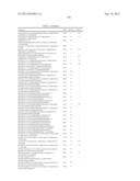 IMIDAZO[1,2-b]PYRIDAZINE-BASED COMPOUNDS, COMPOSITIONS COMPRISING THEM,     AND METHODS OF THEIR USE diagram and image