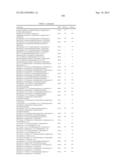 IMIDAZO[1,2-b]PYRIDAZINE-BASED COMPOUNDS, COMPOSITIONS COMPRISING THEM,     AND METHODS OF THEIR USE diagram and image