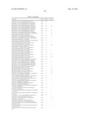 IMIDAZO[1,2-b]PYRIDAZINE-BASED COMPOUNDS, COMPOSITIONS COMPRISING THEM,     AND METHODS OF THEIR USE diagram and image