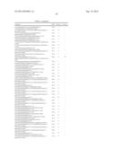 IMIDAZO[1,2-b]PYRIDAZINE-BASED COMPOUNDS, COMPOSITIONS COMPRISING THEM,     AND METHODS OF THEIR USE diagram and image