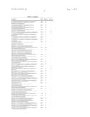 IMIDAZO[1,2-b]PYRIDAZINE-BASED COMPOUNDS, COMPOSITIONS COMPRISING THEM,     AND METHODS OF THEIR USE diagram and image