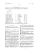 6-CYCLOAMINO-3-(PYRIDAZIN-4-YL)IMIDAZO[1,2-b]-PYRIDAZINE AND DERIVATIVES     THEREOF PREPARATION AND THERAPEUTIC APPLICATION THEREOF diagram and image