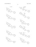 Compounds that modulate intracellular calcium diagram and image