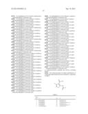 Compounds that modulate intracellular calcium diagram and image