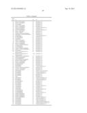 Compounds that modulate intracellular calcium diagram and image