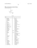 Compounds that modulate intracellular calcium diagram and image