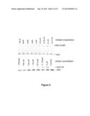 BICYCLIC AND TRICYCLIC INHIBITORS OF SUMOYLATION ENZYMES AND METHODS OF     THEIR USE diagram and image