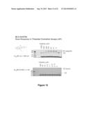 BICYCLIC AND TRICYCLIC INHIBITORS OF SUMOYLATION ENZYMES AND METHODS OF     THEIR USE diagram and image