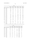 2-PYRIDONE ANTIMICROBIAL COMPOSITIONS diagram and image