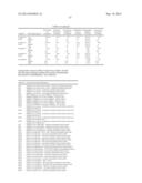 2-PYRIDONE ANTIMICROBIAL COMPOSITIONS diagram and image