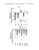 Method For Selecting Or Identifying A Subject For V1B Antagonist Therapy diagram and image