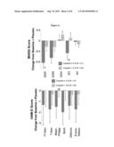 Method For Selecting Or Identifying A Subject For V1B Antagonist Therapy diagram and image