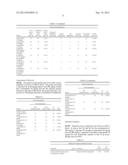 COMBINATION THERAPY FOR PROLIFERATIVE DISORDERS diagram and image