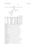 DUAL-ACTING PYRAZOLE ANTIHYPERTENSIVE AGENTS diagram and image