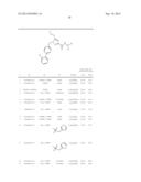 DUAL-ACTING PYRAZOLE ANTIHYPERTENSIVE AGENTS diagram and image