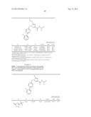 DUAL-ACTING PYRAZOLE ANTIHYPERTENSIVE AGENTS diagram and image