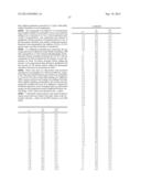 DUAL-ACTING PYRAZOLE ANTIHYPERTENSIVE AGENTS diagram and image